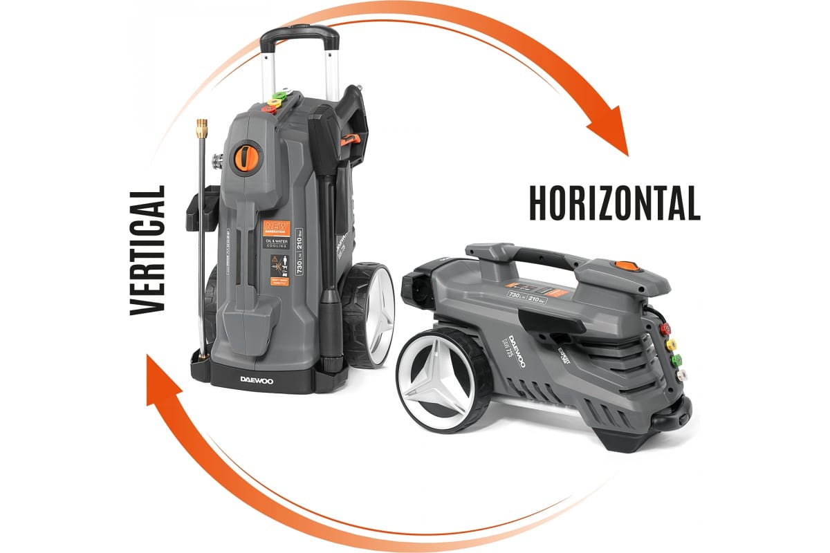 Мойка высокого давления DAEWOO Power DAW 725