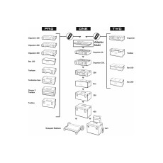 Адаптер для ящиков Qbrick System ONE Adapter Multi