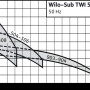 Скважинный насос Wilo TWI5-506EM